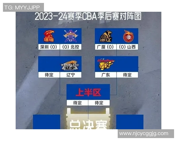 CBA焦点对决广东宏远迎战北京首钢争夺季后赛席位的激烈战斗