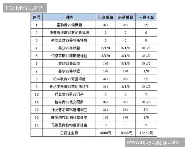 北单推荐德国对阵巴西精彩对决分析与投注建议