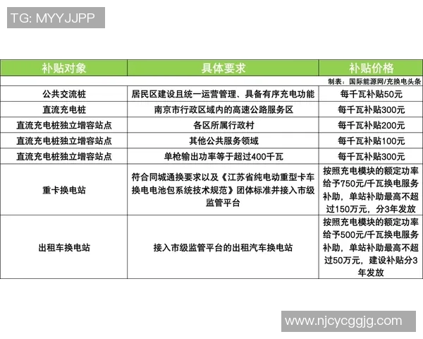 南京极限运动队快攻策略分析与比赛表现评估